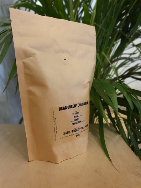 Buying Better Coffee.
